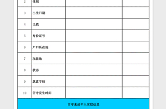 2021年留守儿童信息情况登记表