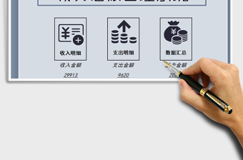 2021年收支記賬管理系統(tǒng)