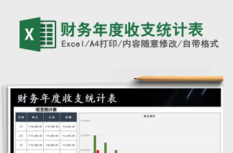 2021年財務年度收支統計表