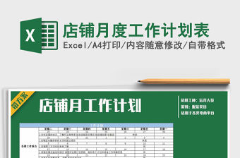 2021年店鋪月度工作計劃表