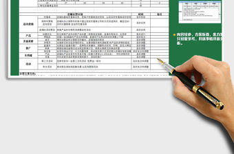 2021年店鋪月度工作計劃表