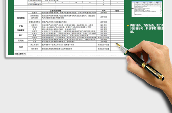 2021年店鋪月度工作計(jì)劃表