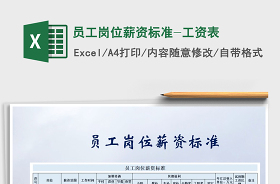 事業(yè)單位管理崗位工資標(biāo)準(zhǔn)表2021年