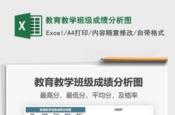 2021年教育教學班級成績分析圖