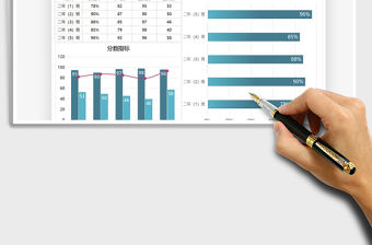 2021年教育教學班級成績分析圖