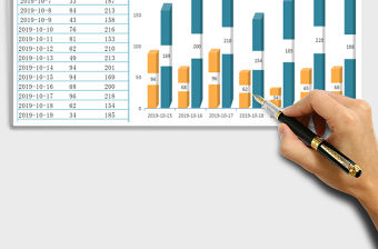 2021年銷售分析表-自動顯示近七天銷售