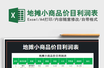 2021年地?cái)傂∩唐穬r(jià)目利潤(rùn)表