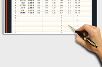 2021年地摊小商品价目利润表