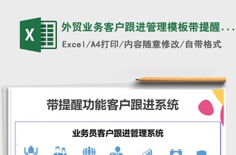 2021年外貿(mào)業(yè)務(wù)客戶跟進(jìn)管理模板帶提醒功能