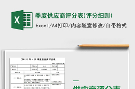 2022黨建品牌觀摩介紹評分表