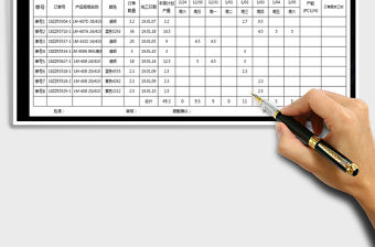 2021年周生產計劃表
