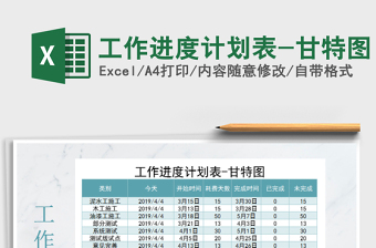 2021年工作进度计划表-甘特图