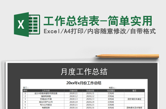 2021年工作總結(jié)表-簡單實用