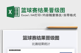 2021年籃球賽結(jié)果晉級圖