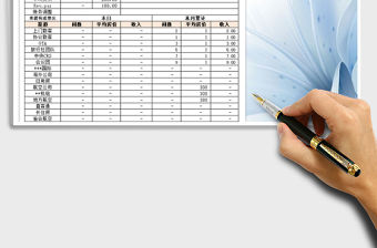 2021年營業情況收入日報表