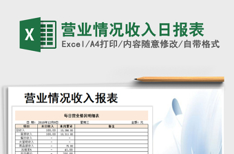 2021年?duì)I業(yè)情況收入日?qǐng)?bào)表