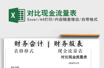 2021年對(duì)比現(xiàn)金流量表