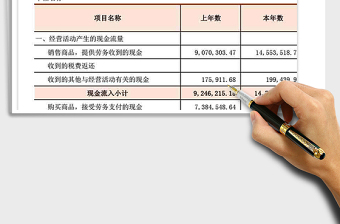 2021年對(duì)比現(xiàn)金流量表