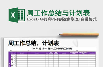 2021年周工作總結與計劃表