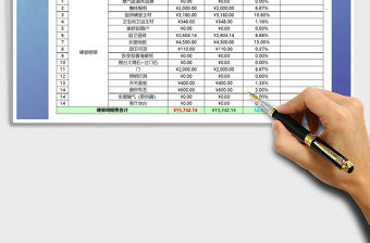 2021年裝修費用預算表(通用版)