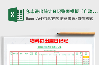 2021年倉庫進(jìn)出統(tǒng)計日記賬表模板（自動計算）