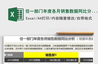 2021年任一部門年度各月銷售數(shù)據(jù)同比分析（自動(dòng)提取數(shù)據(jù)）