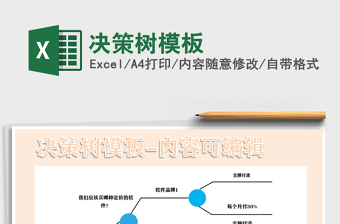 2021年決策樹(shù)模板