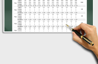 2021年倉庫產(chǎn)品庫存周轉率盤點