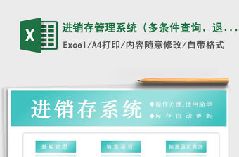 2021年進銷存管理系統(tǒng)（多條件查詢，退貨管理）