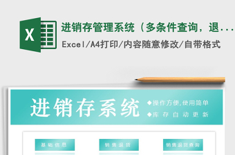 2021年進銷存管理系統(tǒng)（多條件查詢，退貨管理）