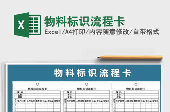 2021年物料標識流程卡