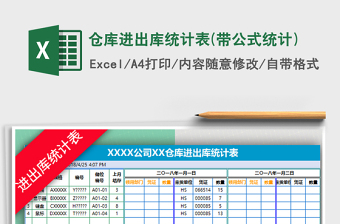 2021年倉庫進(jìn)出庫統(tǒng)計表(帶公式統(tǒng)計)