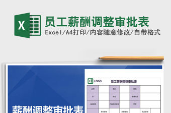 2021年員工薪酬調整審批表免費下載