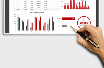 2021年產品業績銷售分析完成表