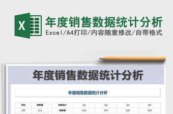 2021年年度銷售數(shù)據(jù)統(tǒng)計(jì)分析免費(fèi)下載