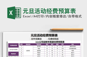 2021年元旦活动经费预算表免费下载