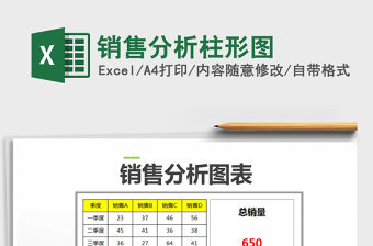 2021年銷(xiāo)售分析柱形圖