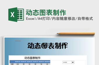 2021年動態(tài)圖表制作