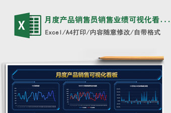 2021年月度產(chǎn)品銷售員銷售業(yè)績(jī)可視化看板