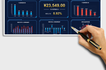 2021年月度產(chǎn)品銷售員銷售業(yè)績(jī)可視化看板