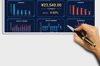 2021年月度产品销售员销售业绩可视化看板
