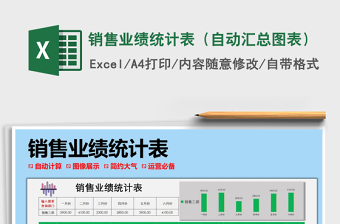 2022物资采购统计表-自动图表