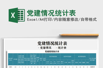 2021年黨建情況統計表