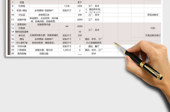 2021年活動策劃物料清單