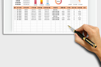 2021年合同訂單賬款明細(xì)表