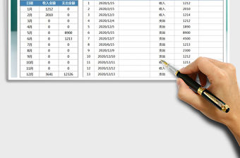 2021年收支明細表(公式計算統計)