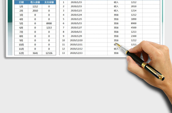 2021年收支明细表(公式计算统计)