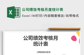 2022年公司績效考核月度統(tǒng)計表