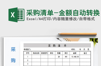 2021年采購清單-金額自動轉(zhuǎn)換