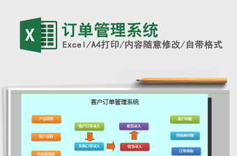 2021年訂單管理系統(tǒng)